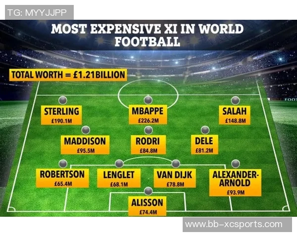 深度分析足球球星技术特点与比赛风格探讨及未来发展潜力分析 深度分析足球球星技术特点与比赛风格探讨及未来发展潜力分析